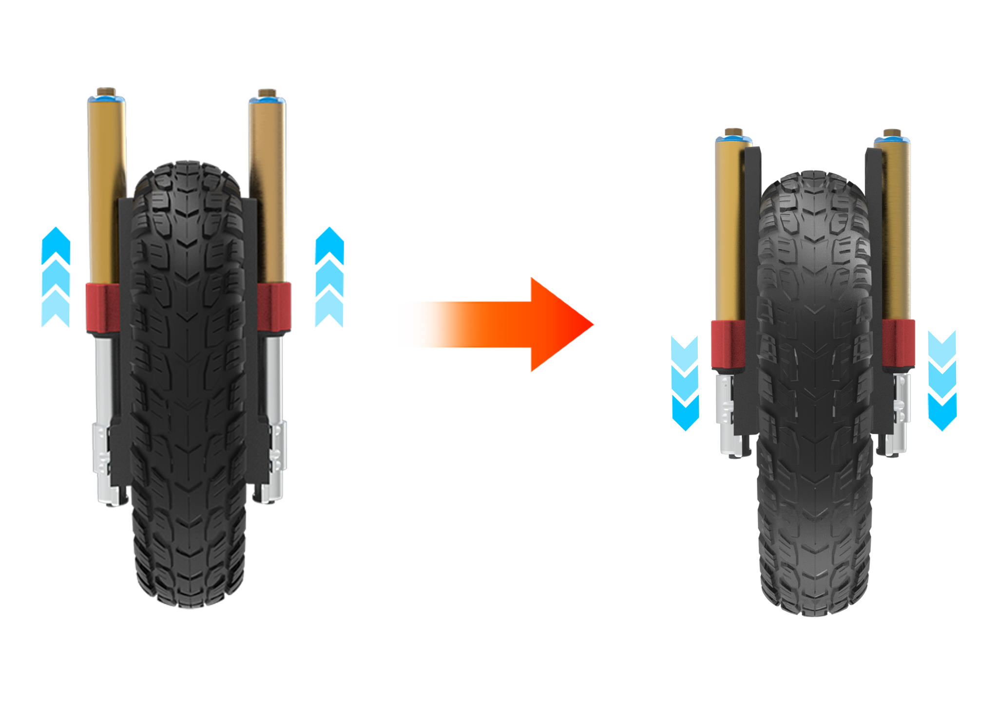 NOSFET AERO szczegóły